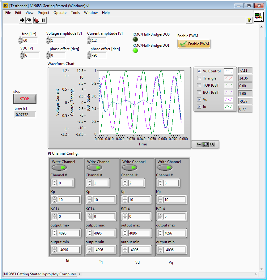 Testbench Field Oriented Control - Vd setpoint changed from 1 to 2 at 0.05 s.png